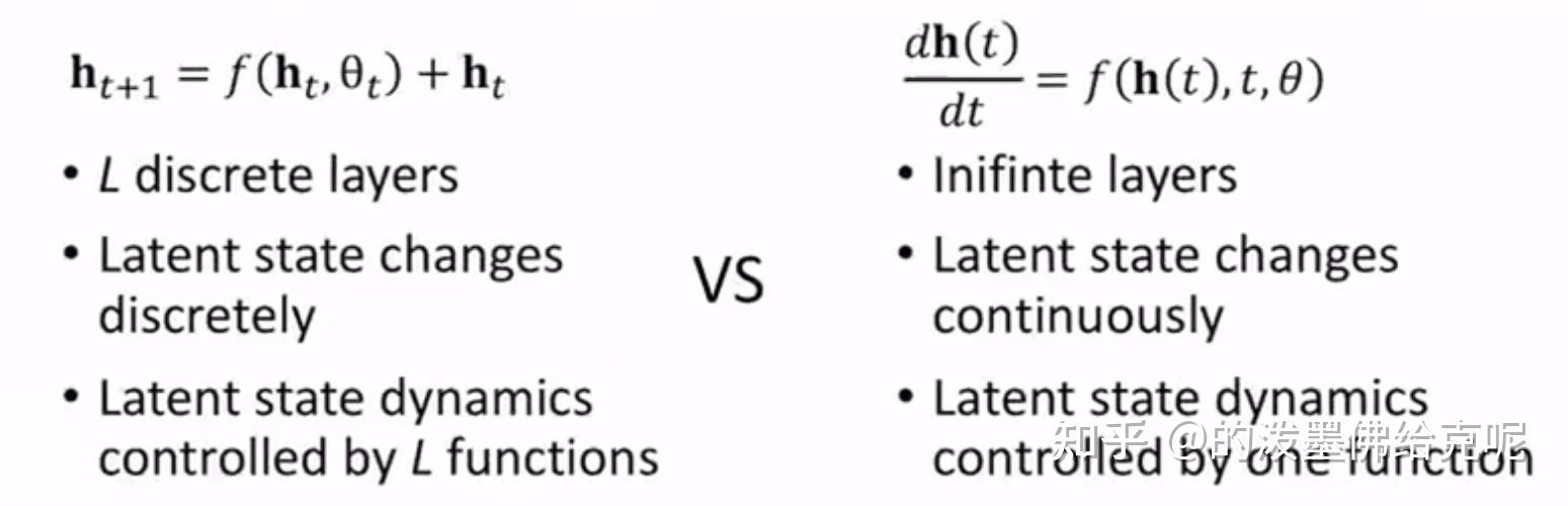 Neural ODE（Ordinary Differential Equations）/神经常微分方程 - 知乎