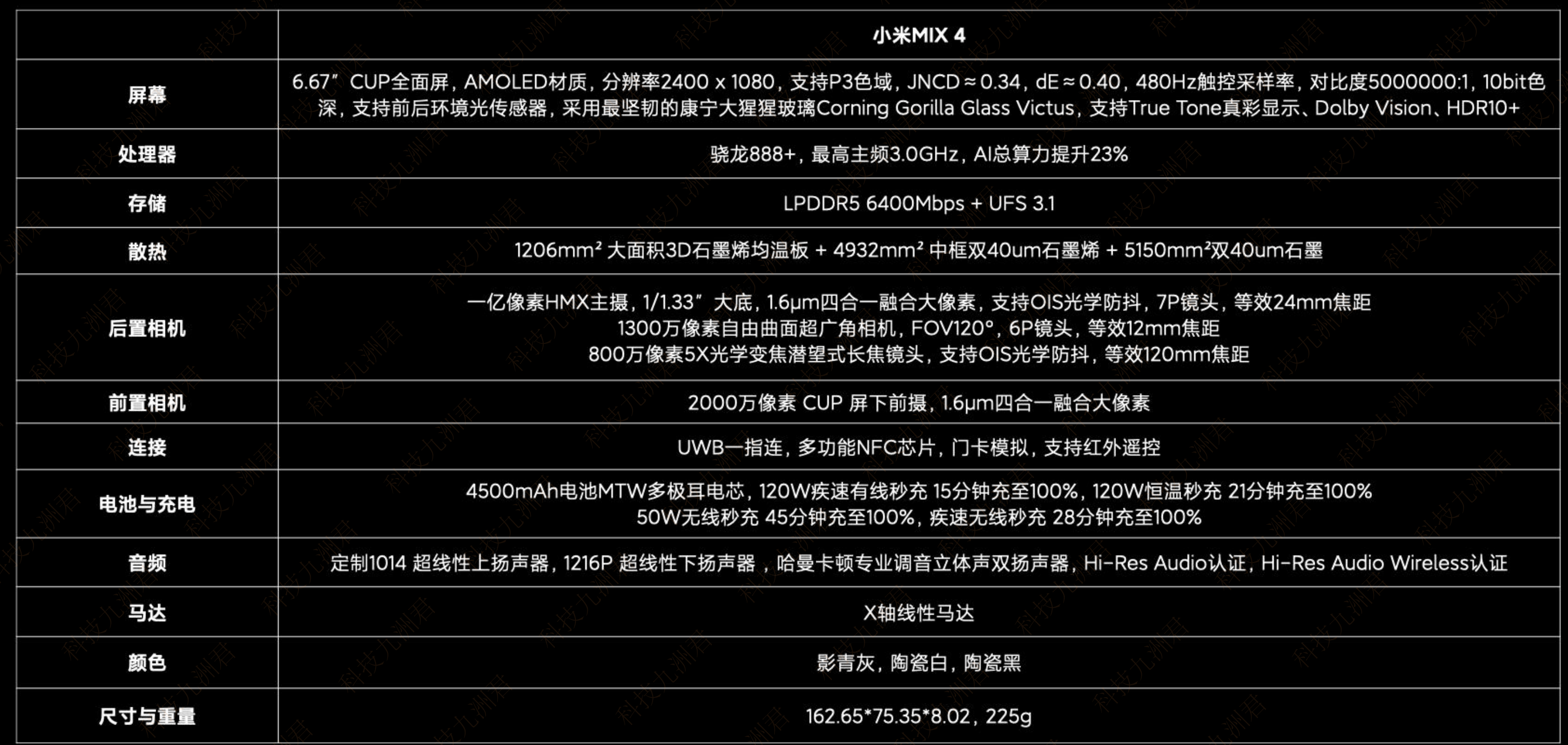 小米mix4怎么样有哪些亮点和不足小米mix4值得买吗