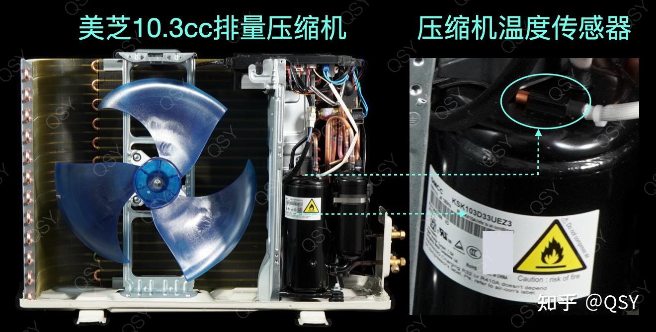 拆美的风尊二代15匹空调销量第一和第二合体x2外机16排全新风扇叶形