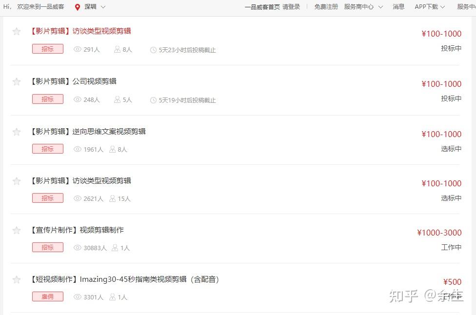 做视频剪辑能赚钱吗?有哪些接单渠道推荐? - 知乎