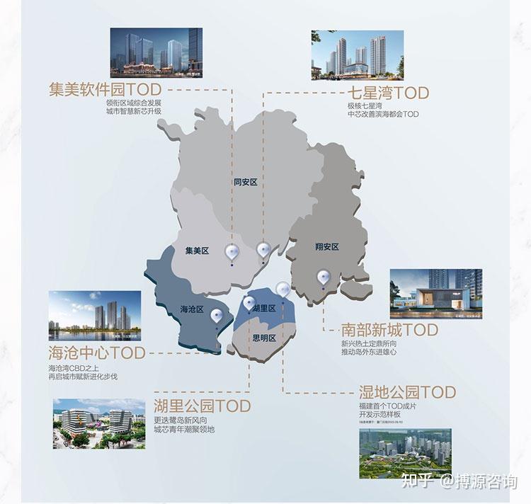 厦门海沧TOD璞瑞二期璞盛火爆预约中欢迎咨询 - 知乎