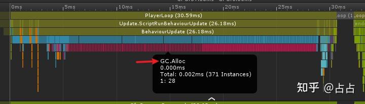 如何使用Unity Profile定位性能热点 - 知乎