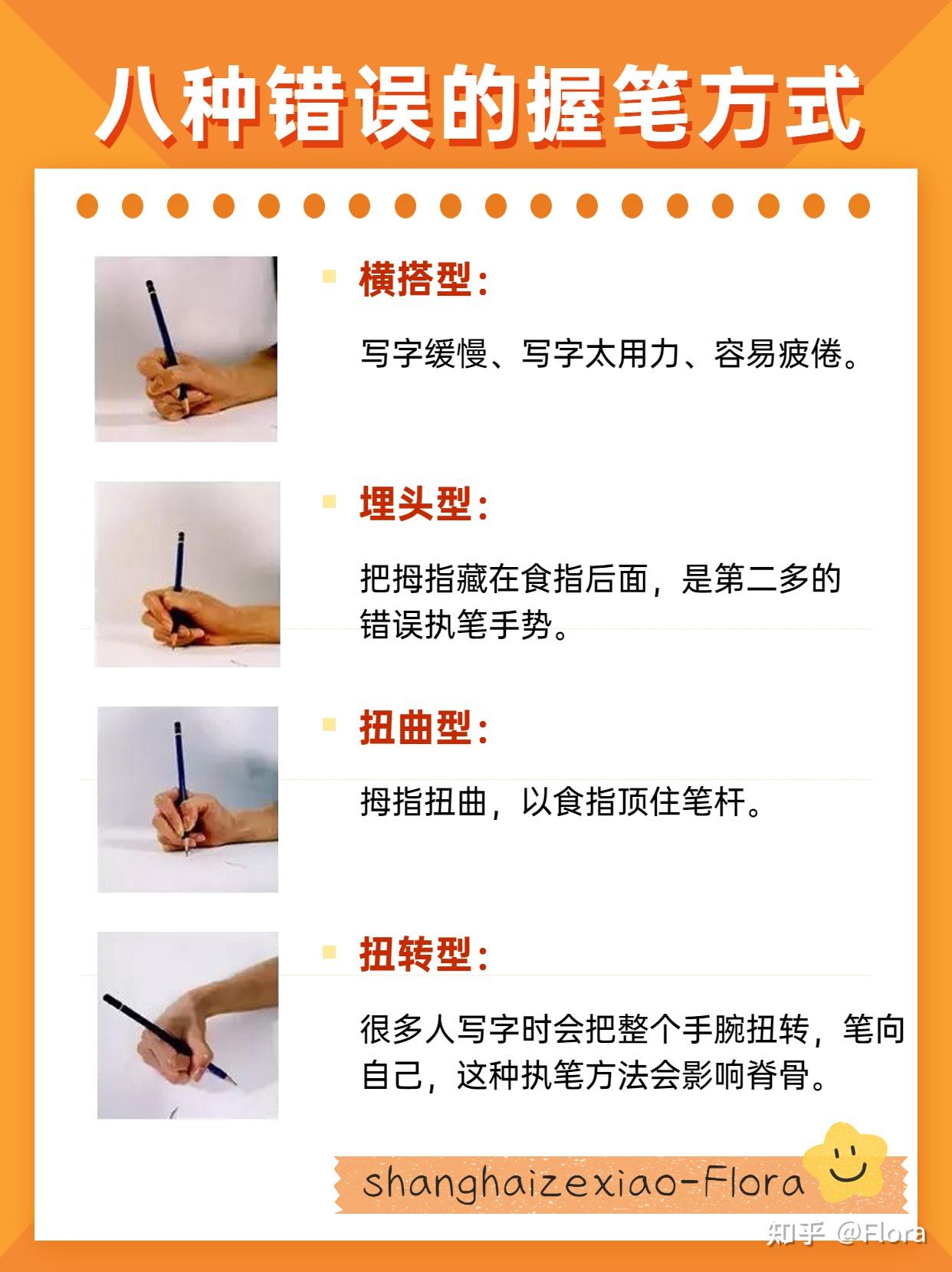 必看!小学生握笔练字全攻略,值得收藏! - 知乎