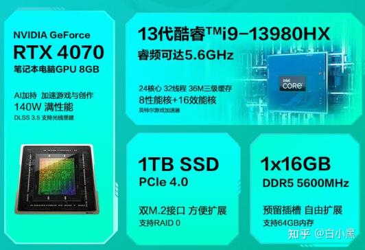 RTX4050独显笔记本推荐_笔记本电脑直播配置要求_笔记本电脑做直播需什么设备