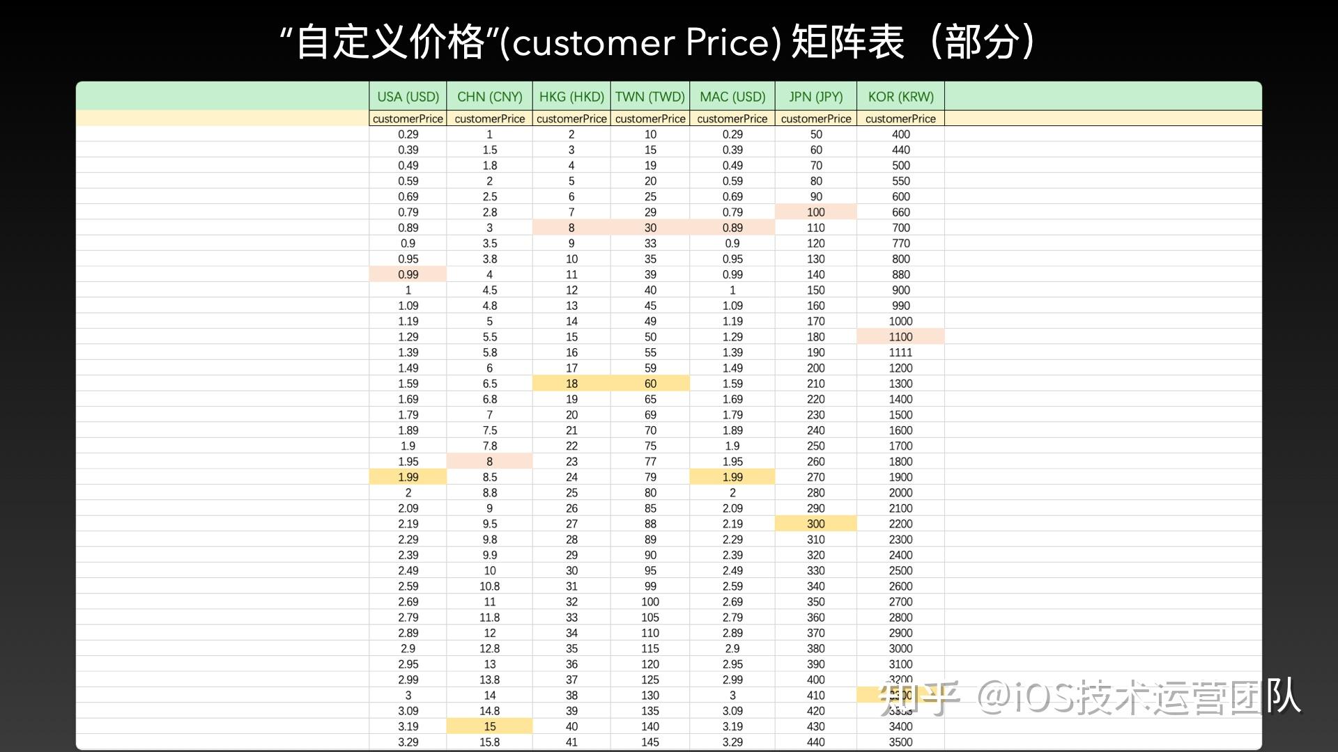 新定价机制陆续启用 存量房贷利率完成批量调整