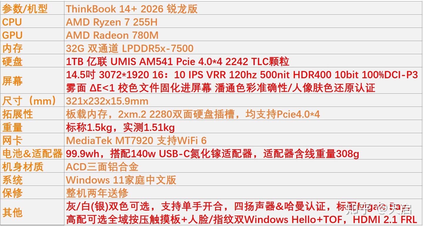 高性能轻薄本届最高的山——ThinkBook 14+ 2026模具上手品鉴