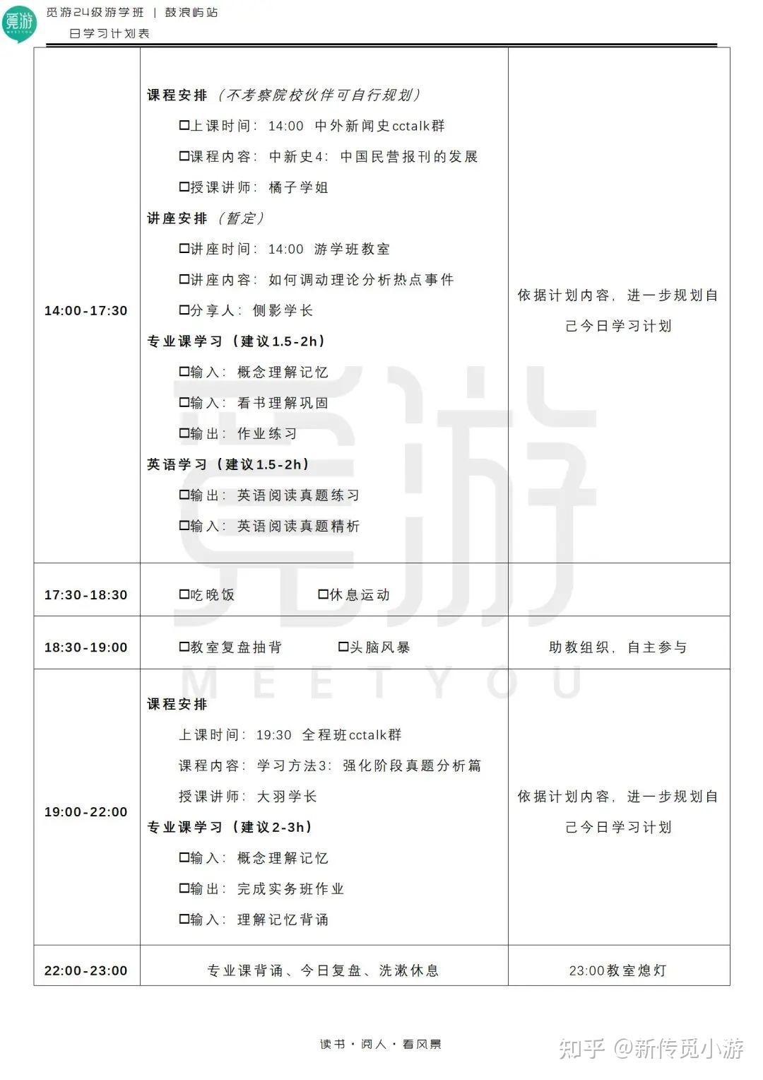 【遊學班日計劃表-7月16日範例】遊學班日計劃覆盤反饋表(含具體時間