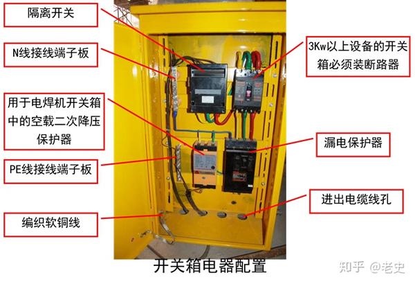 建筑工程临时用电应用手册 - 知乎