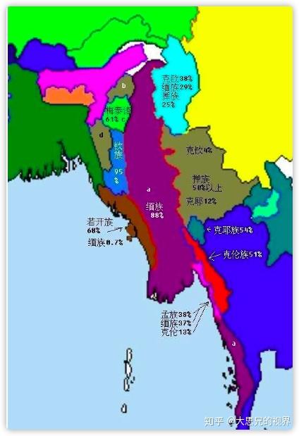 缅甸为什么经常打仗?