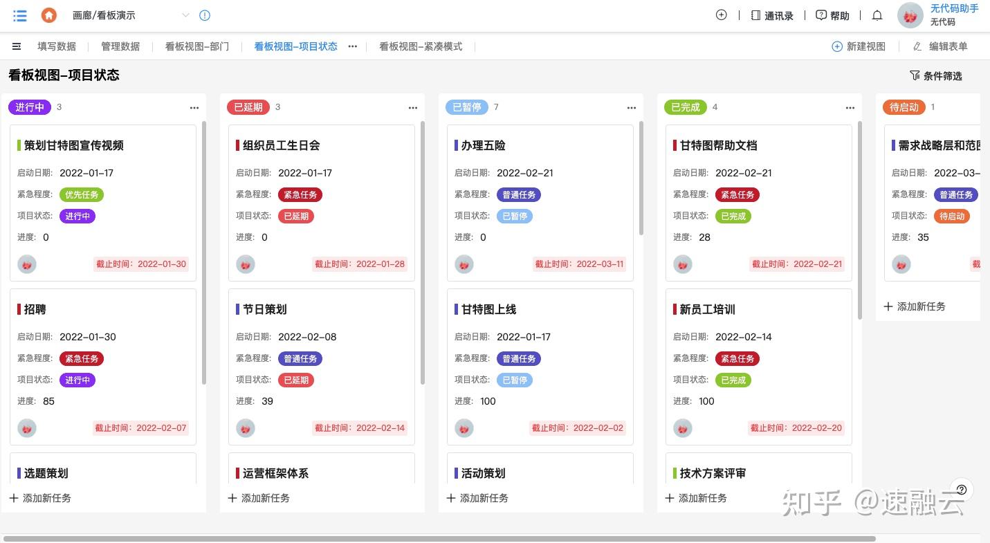 敏捷项目管理必不可少可视化看板工具