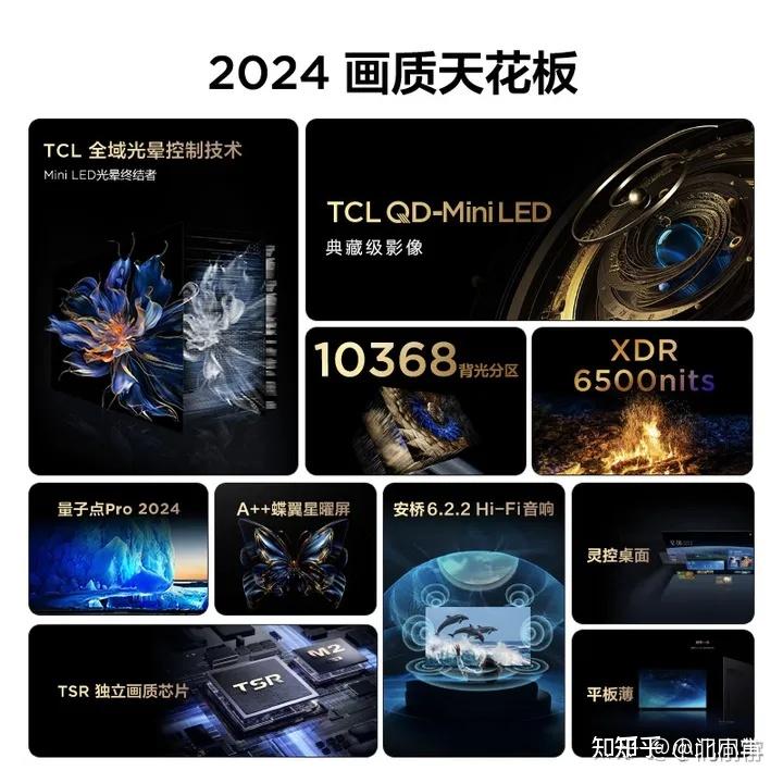 需求进行全面覆盖,相比之前的产品进行了分区和峰值亮度的双双提升