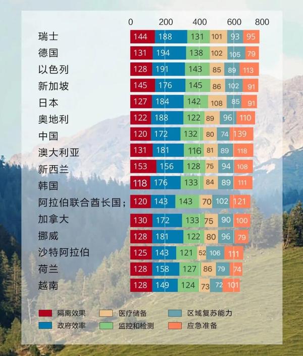 瑞士留学奖学金规定多少(瑞士留学一年花费多少人民币)