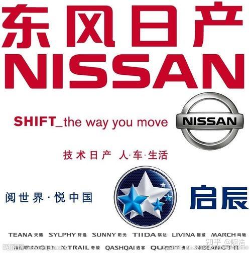 东风日产星星图样的是什么车?