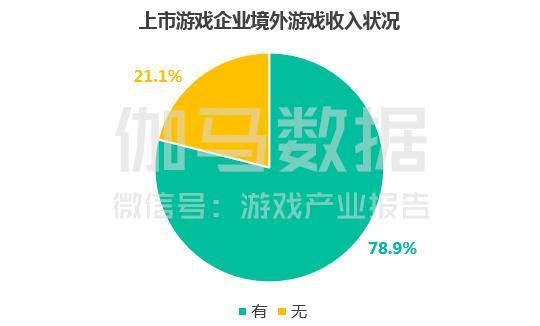 上市企业营收 v2-53b3b1293009f71cd13681c75df3ae97_r.jpg