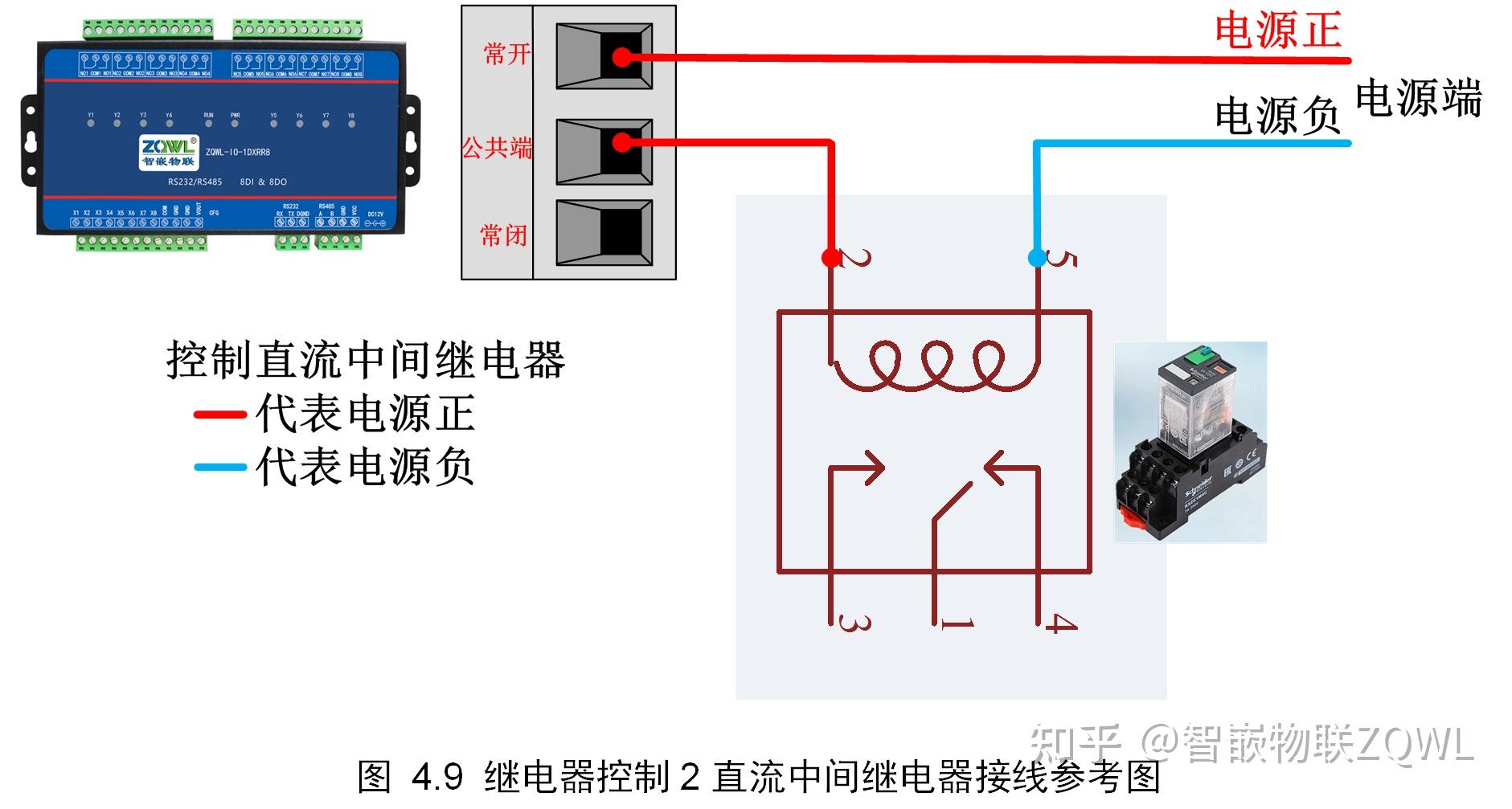 1繼電器直接控制交流負載接線說明智嵌物聯的io控制器可直接控制用戶