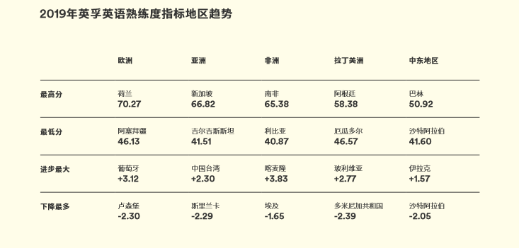 中国的人口多的英语_中国人口多图片(3)