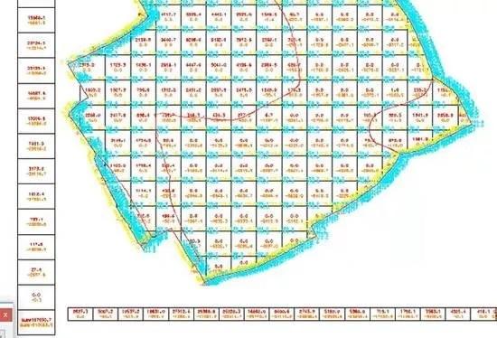 cnccbim openroads 小课堂实战篇①丨土方平衡图 