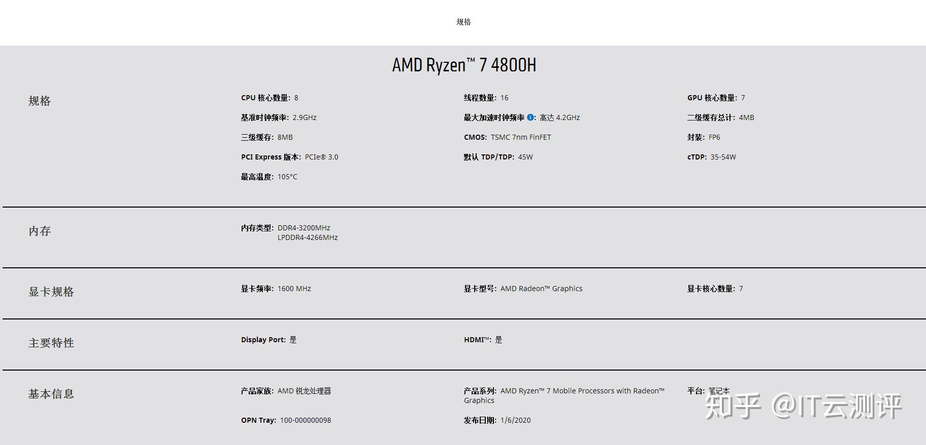 【it云测评】amd r7-4800h是怎样的一颗cpu