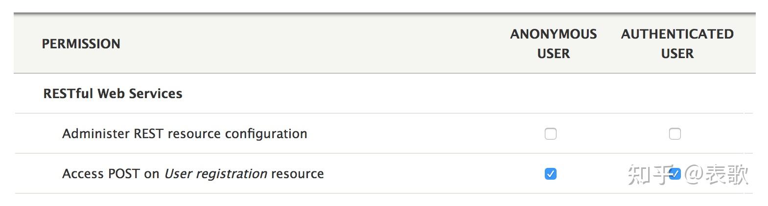 drupal rest api authentication | drupal api... 使用 Drupal REST API 注册用户 - 知乎