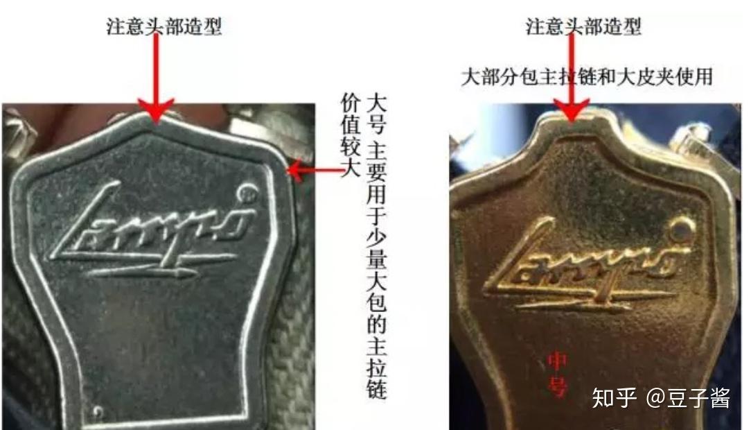 小号拉链主要用于包内侧副拉链和皮夹内侧lampo拉链字体造型识别lampo