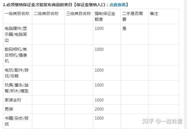 怎样把自己的产品卖出去 v2-53e0602047755bacf1400b16b6cb6b63_r.jpg