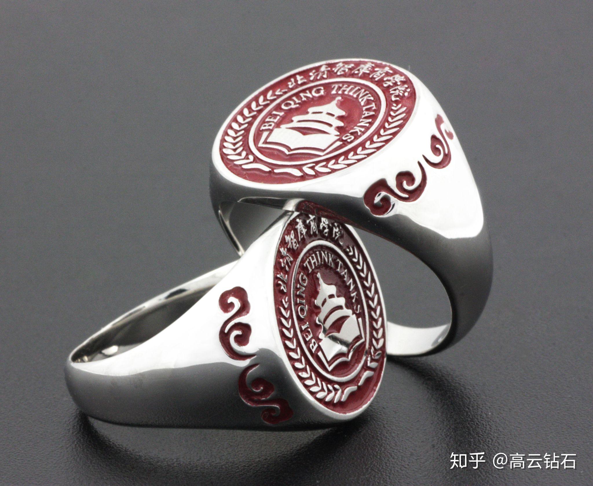 有哪些有创意的毕业纪念品？ - 知乎