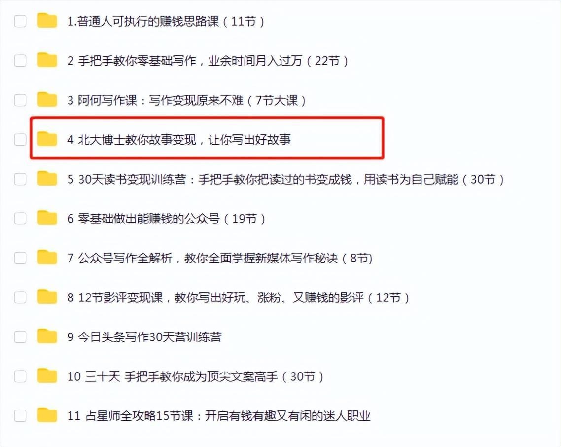 写作副业必看｜5种故事写法，让你轻松通过故事写作变现 - 知乎