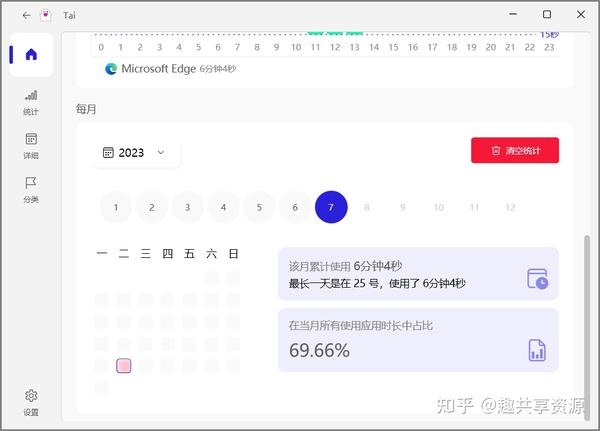 抓取频次监控与用户访问日志分析的协同应用 (监控量测频次)