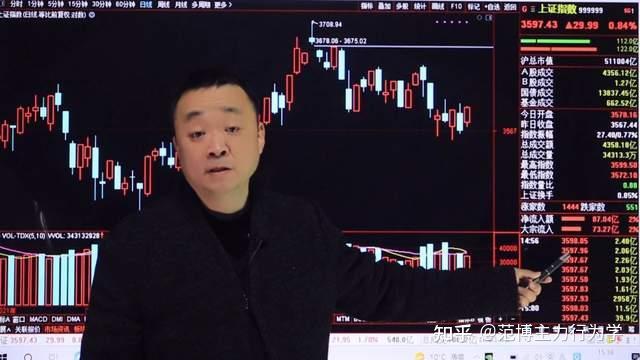 为什么不断有大单买入,但股价却不断下跌?圈内老鸟告诉你答案 - 知乎