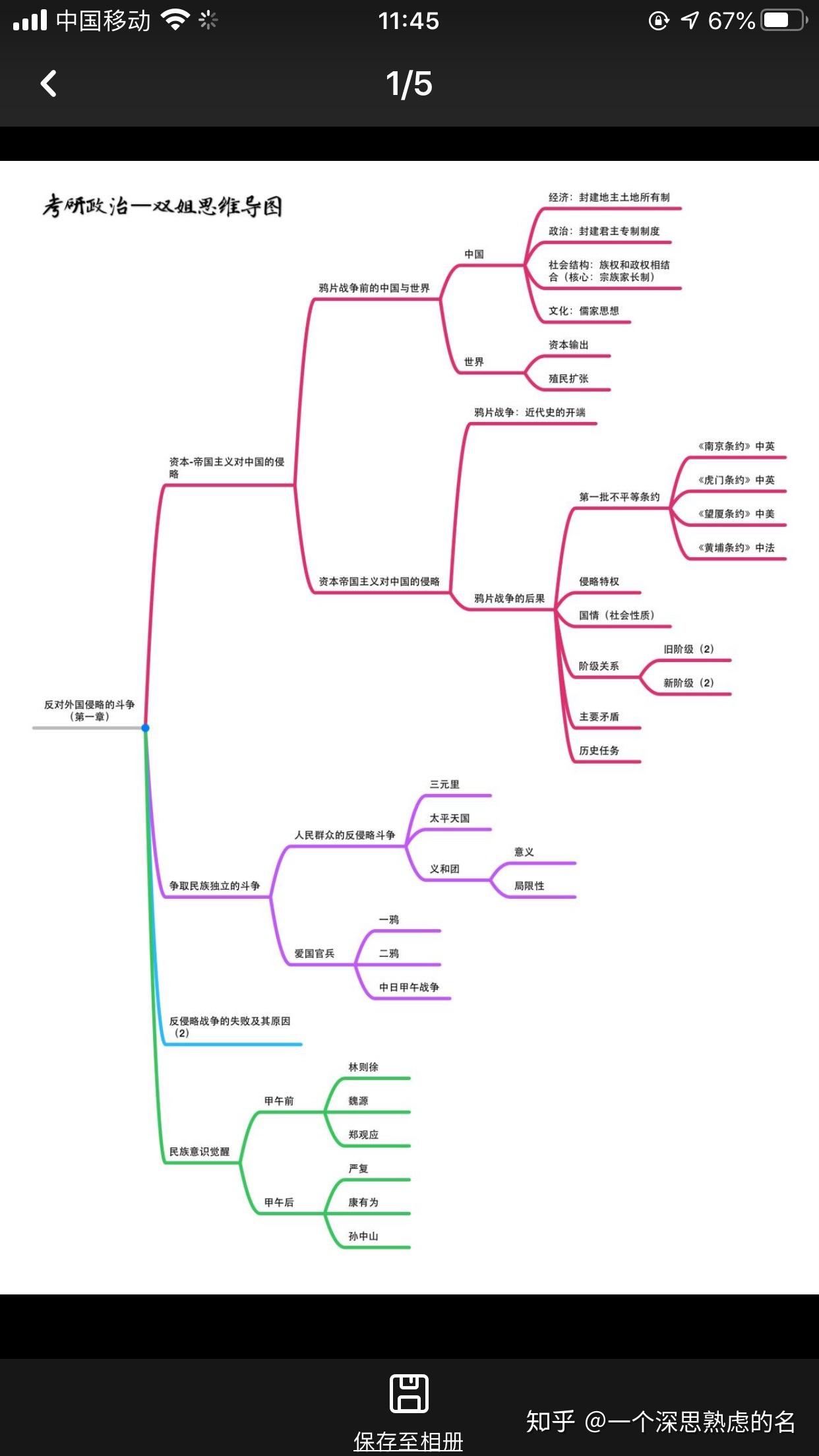 跟谁学的考研政治老师李丽双双姐,被誉为压题