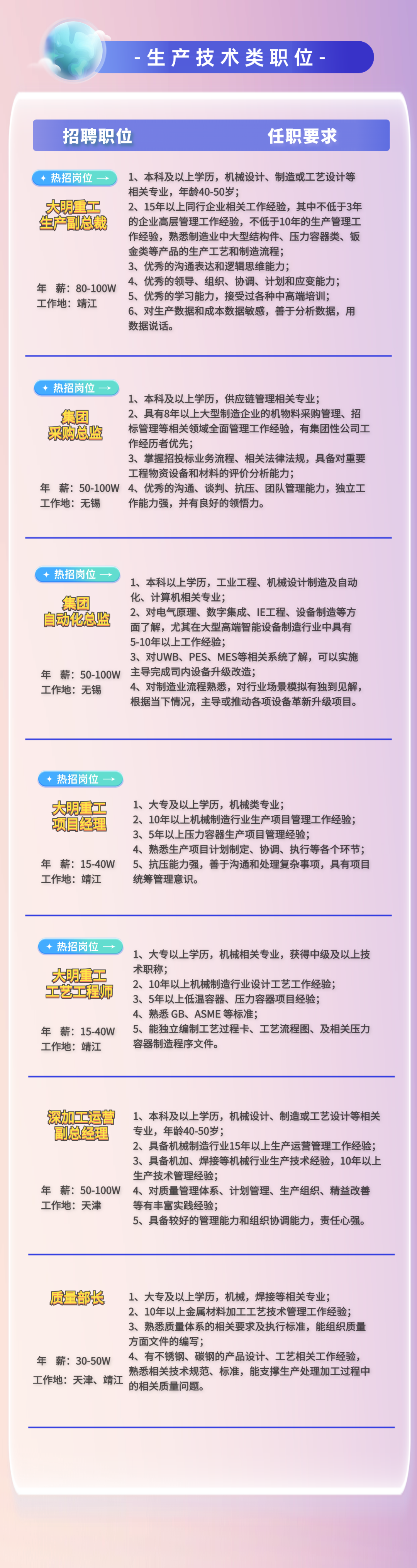 年薪50100200万钢厂招聘