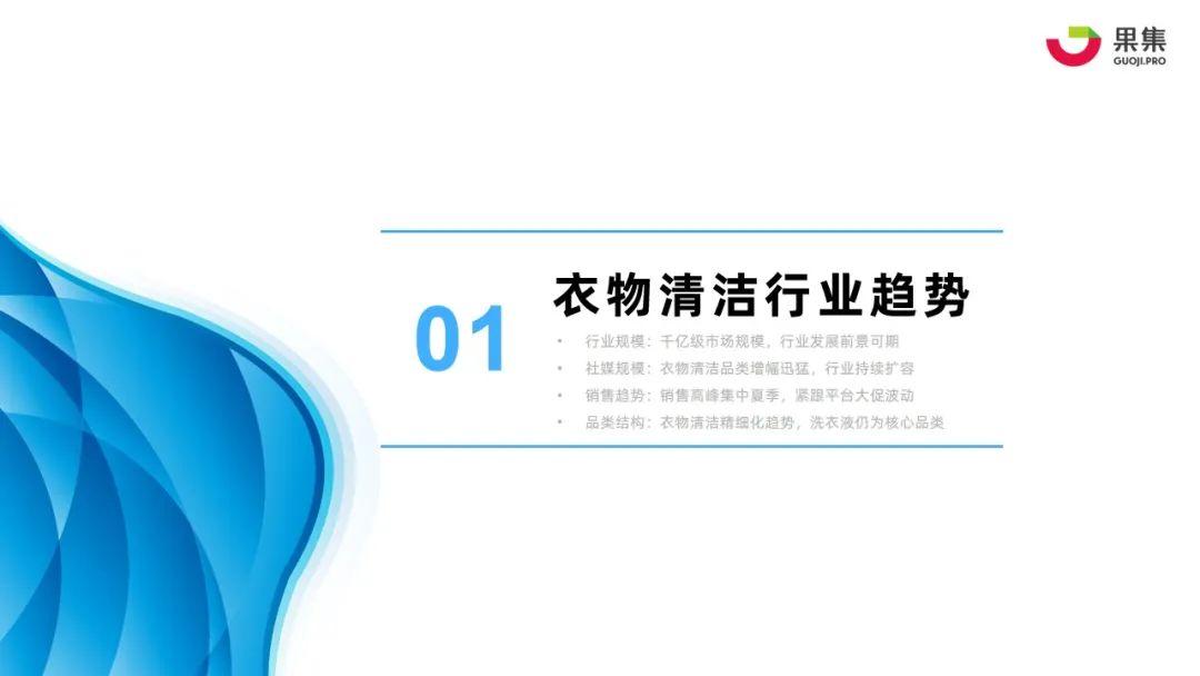 【果集·行研】2022年衣物清洁行业抖音电商营销分析报告 - 知乎