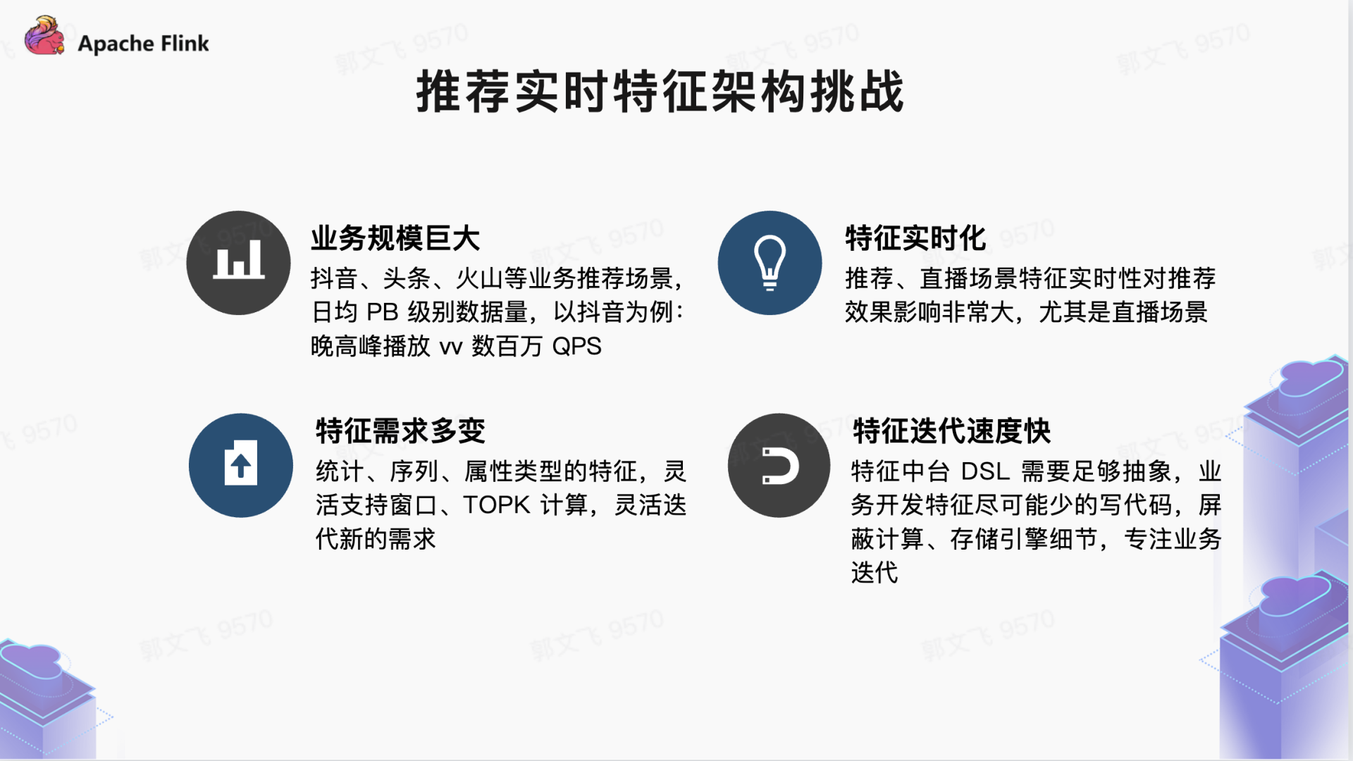 业务痛点和挑战