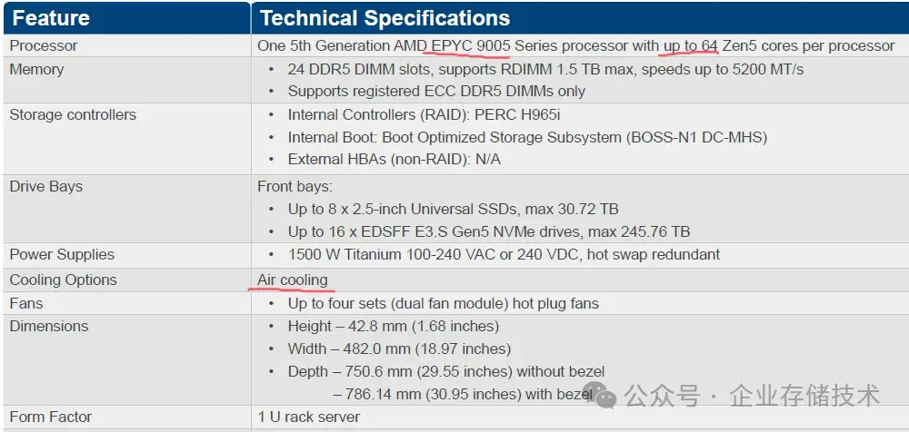 风冷500W CPU？Dell PowerEdge 17G AMD服务器预览 (1) - 知乎