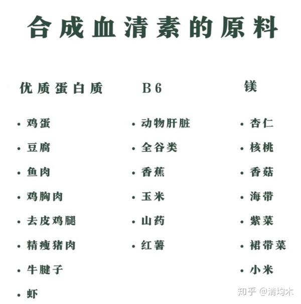 认真生活1多巴胺和血清素