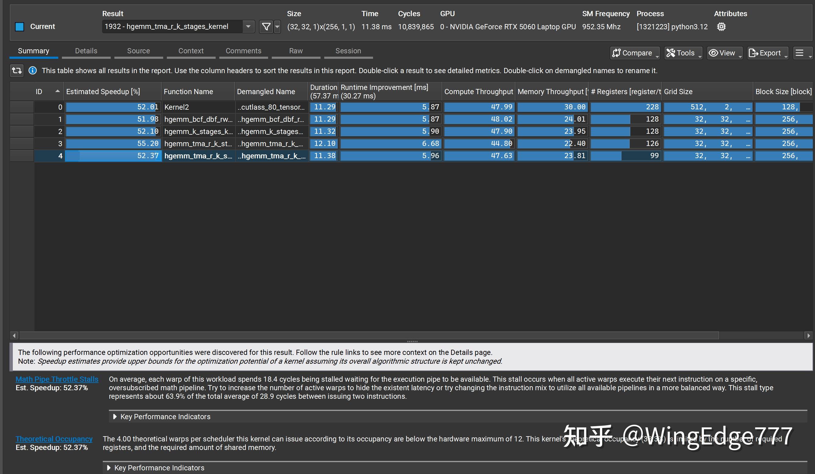 [CUDA 优化实战] hgemm sm120 - 100KB SMEM 中的“微雕”战争：Tensor-core、TMA、ldmatrix ...