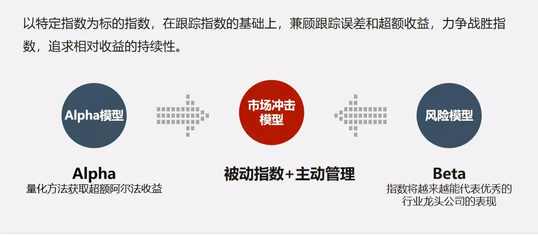 车牌识别智能道闸系统_智能视频监控中目标检测与识别_模式识别与人工智能 格式