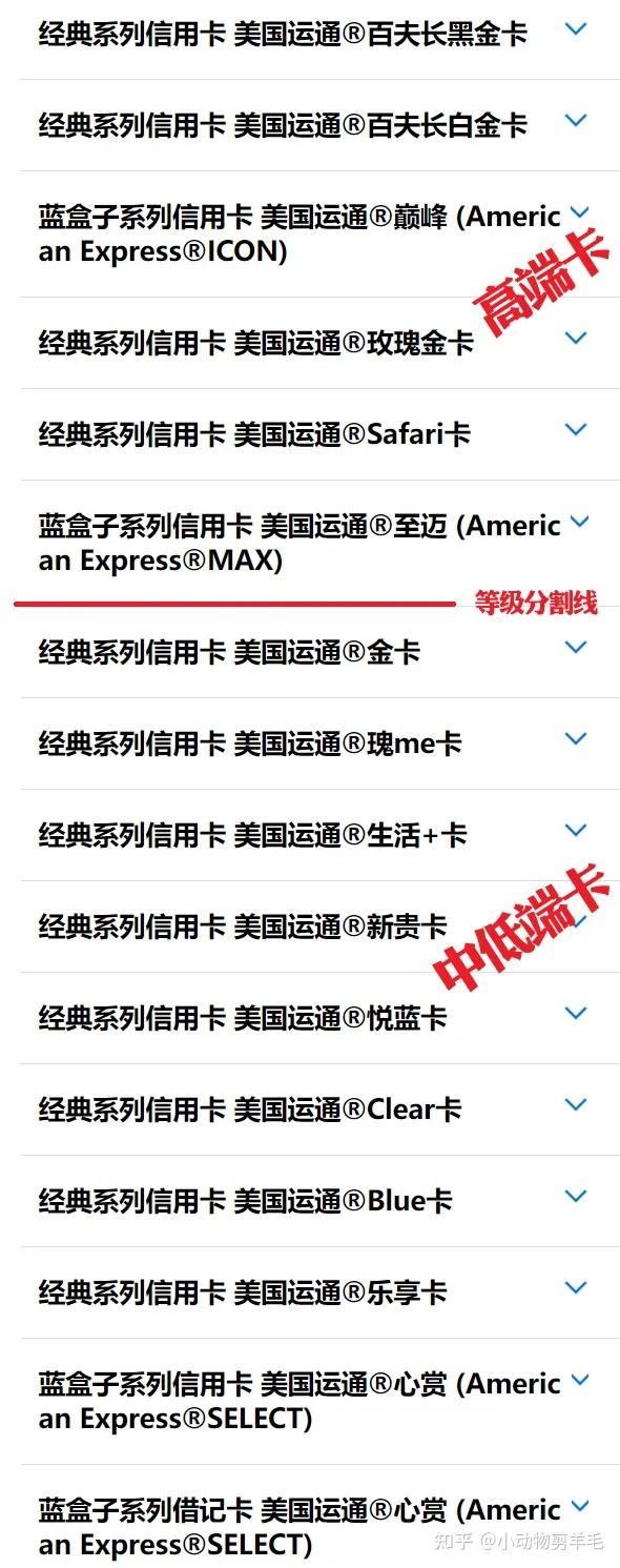 横空出世！终身免年费运通大白金- 知乎