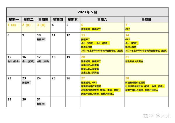 执业中药考试时间_2023年执业中药师资格考试_2021年执业中药师资格考试