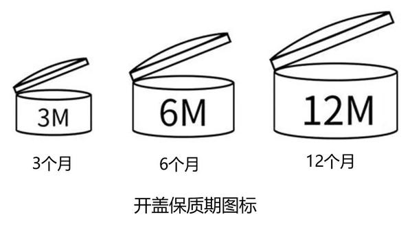 防晒霜怎么洗干净 知乎