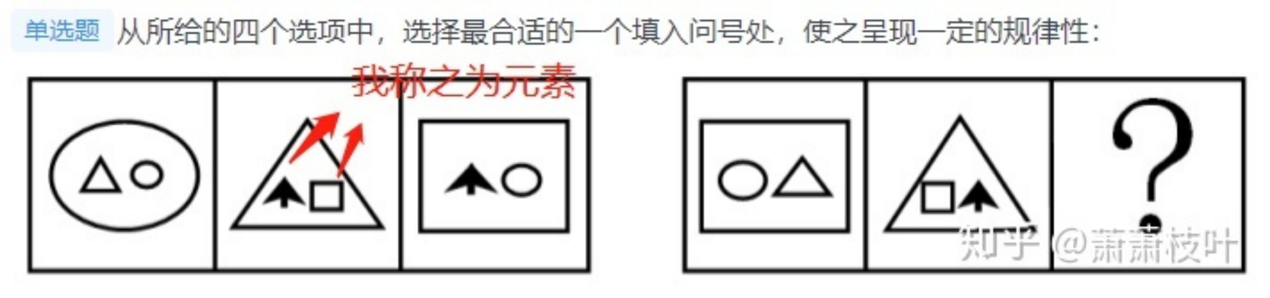 06 行测高分突破:判断推理之图形推理 - 知乎