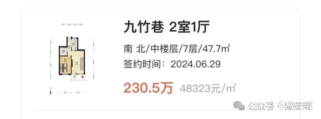 厦门房价:麻木了 - 知乎