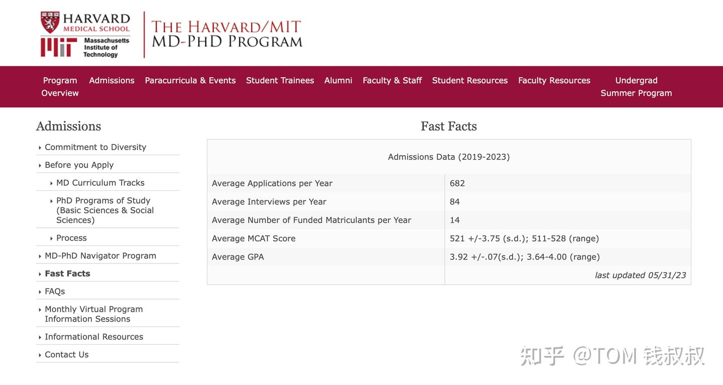 美国大学医学院录取什么样的学生？ - 知乎
