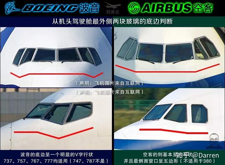 让你一夜变专业波音和空客全机型的对比