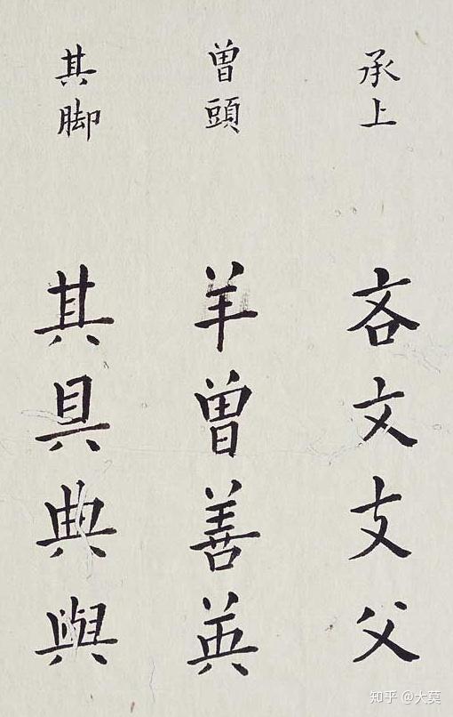 明李淳大字结构八十四法