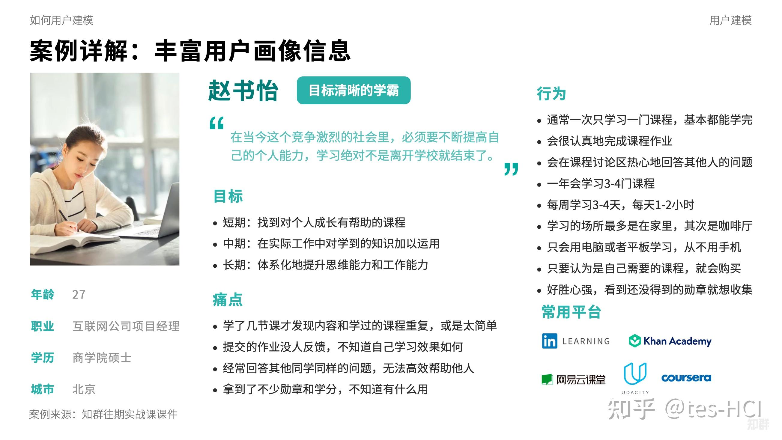 用戶畫像作為工具的價值