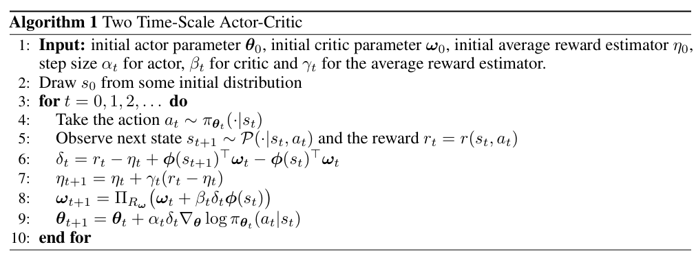 优化 | 双时间尺度Actor-Critic方法的有限样本分析 - 知乎