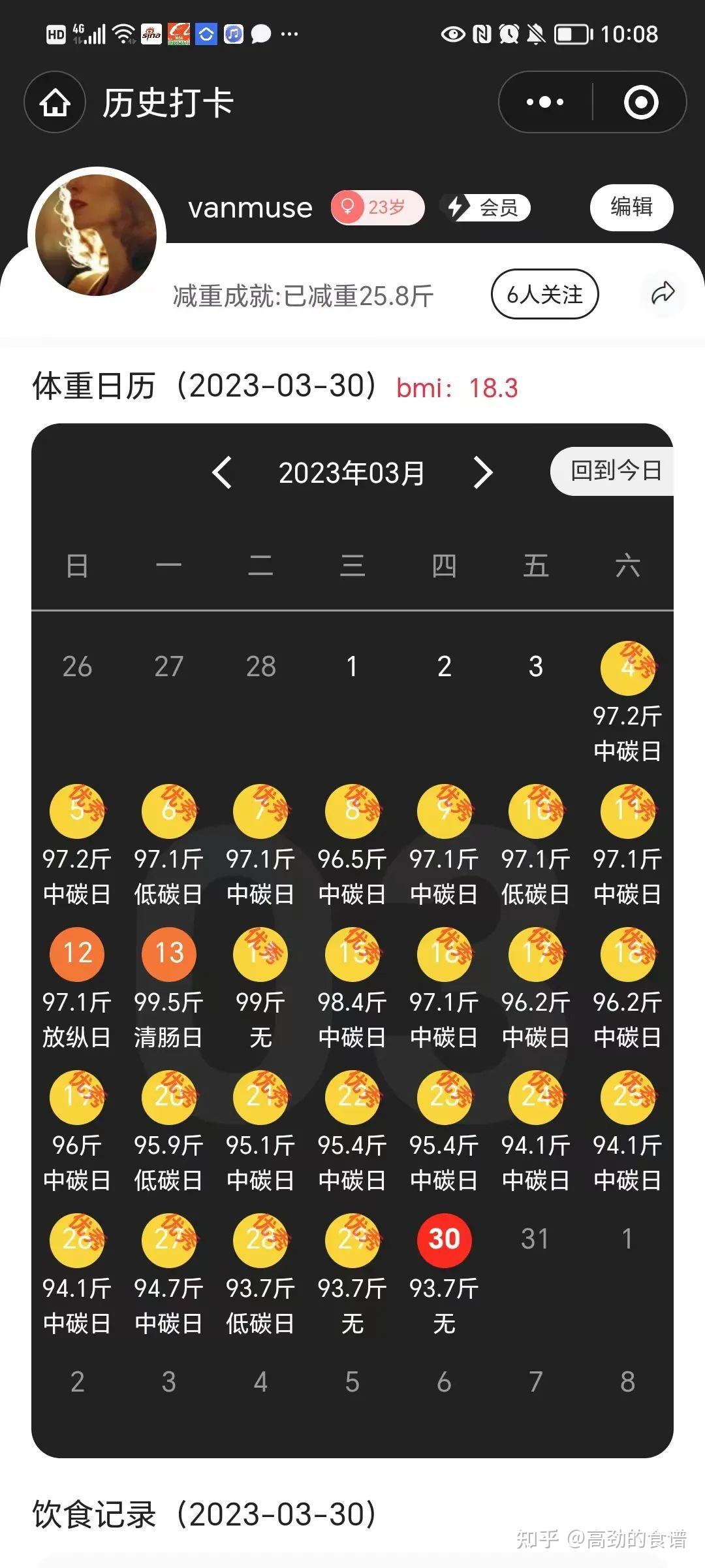 我是怎么从120减到95斤的 - 知乎