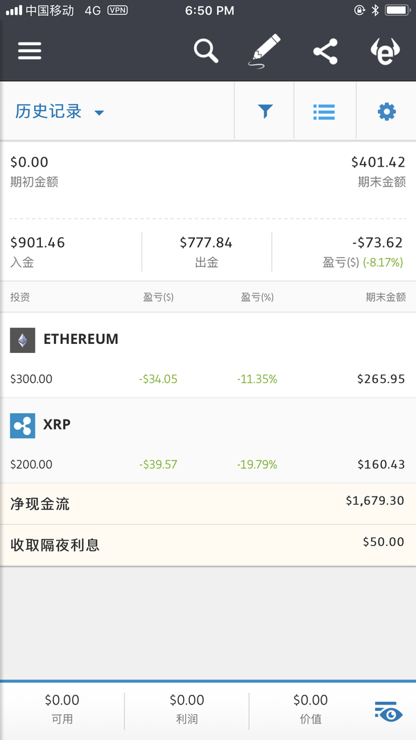 Etoro 無法入金 Silicoll