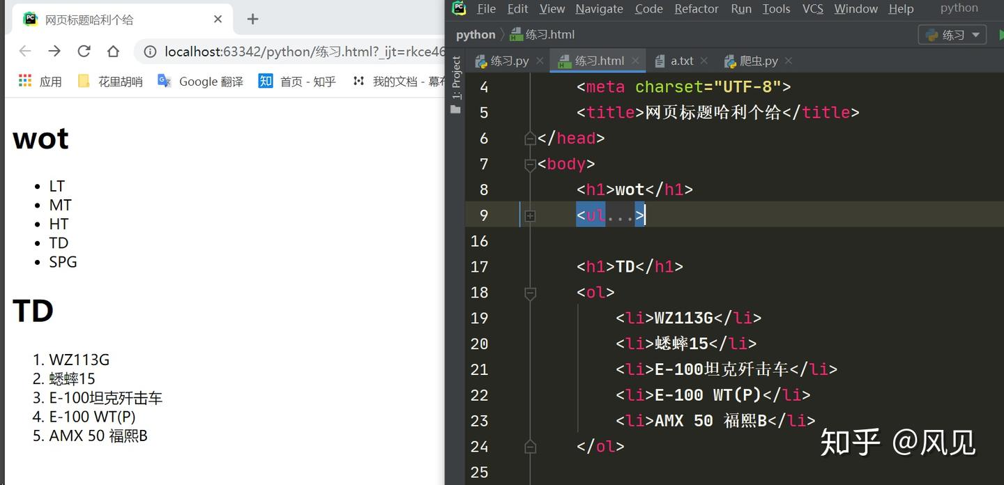 前端HTML -- 列表标签 - 知乎